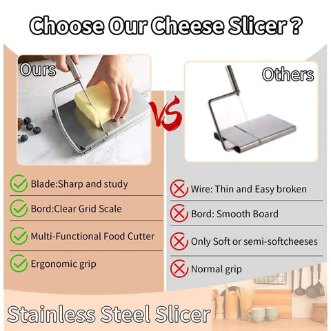 Comparison of versatile stainless steel cheese slicer with grid scale and non-slip feet vs a basic slicer with wire blade.