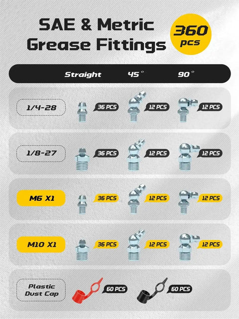 Image of Grease Fittings Assortment Kit With 240 Pieces Zerk Nipples SAE And Metric NPT One Quarter Inch And One Eighth Inch M6 M10, showing different fitting types and quantities.