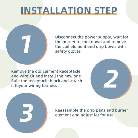 Installation steps for 13 Pack Black Porcelain Burner Drip Pan Set For GE Hotpoint Kenmore Electric Ranges