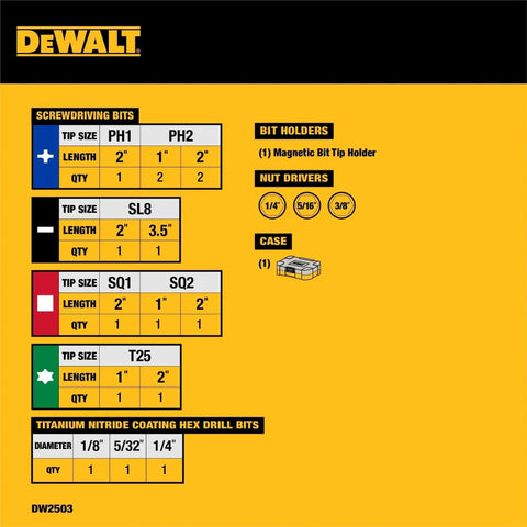 DeWalt Heavy Duty Screwdriver Bit Set contents chart with dimensions and quantities detailed.