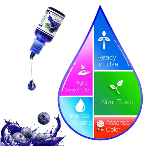 Image showing a bottle of Epoxy Resin Pigment 15 Color Liquid Epoxy Resin Dye Set For Art And Jewelry Making, Highly Concentrated Colorants For Resin Color Art, Crystal Clear Casting Colors, AB Resin Coloring For Paint And Crafts, 10ml Each with dripping dye.