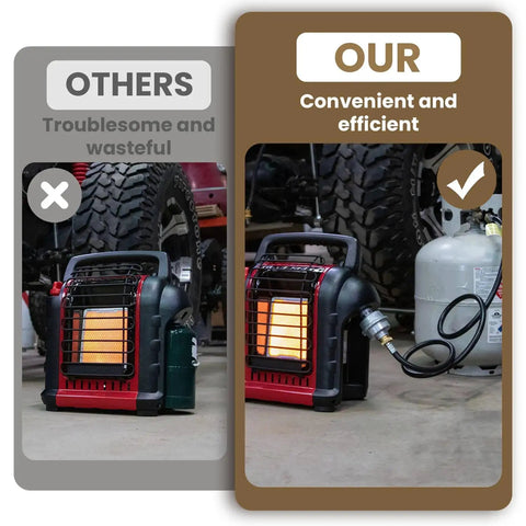 Comparison of heaters, with a Propane Fuel Filter With Six Foot Hose For Buddy Series Heaters QCC1 Type1 Adapter connected