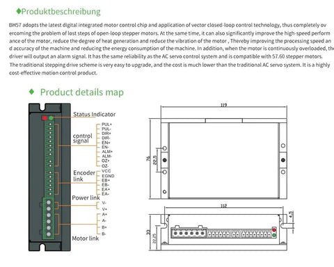 Front view of servo motor driver module with status indicator and labeled control/encoder/power links