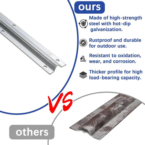 Comparison of galvanized 12 Ft Heavy Duty Inverted V Track for 1 Inch OD V Groove Rollers and a rusted track.