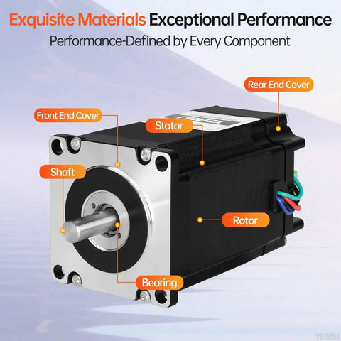 Nema 23 Closed Loop Stepper Motor With Integrated Driver YEJMKJ details showing shaft, stator, rotor, and covers