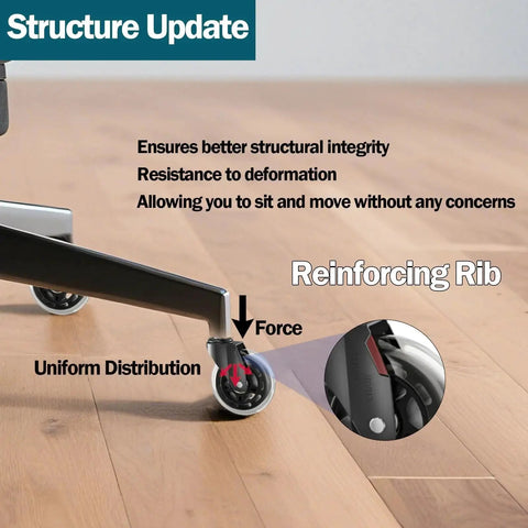 3 Inch Rubber Chair Casters Replacement Set Of 5 With Universal 11mm Stem For Most Office Chairs Gaming Chairs Computer Chairs And Desk Chairs Heavy Duty Wheels For Hardwood Floors And Carpet showing detailed force distribution and reinforcing rib