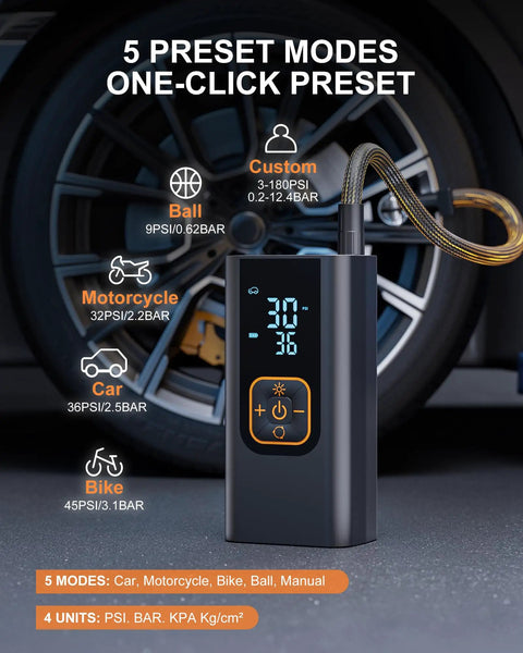 Close-up of Portable Tire Inflator With 180 PSI Digital Gauge For Cars, Motorcycles, Bikes, And Balls, 12V DC Power, LED Light, showing preset modes.
