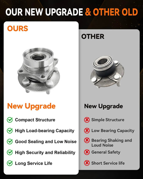 Comparison of new and old wheel hub assemblies highlighting compact structure, high load-bearing capacity, and low noise.