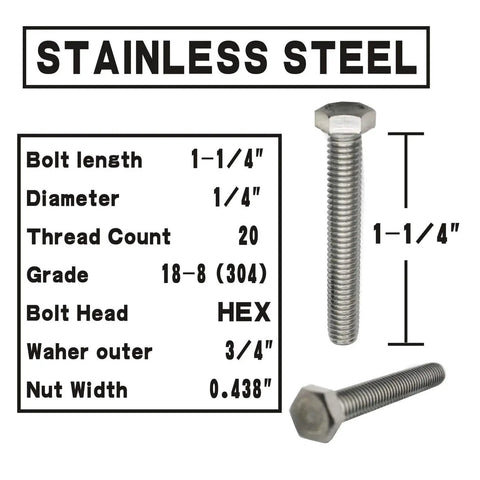 Ten Sets Of One Quarter Twenty Thread By One And A Quarter Inch Stainless Steel Hex Head Screws Bolts With Nuts Flat Washers And Lock Washers 18-8 304 Stainless Fully Threaded Heavy Duty Hardware Kit Built Tough For Construction And DIY Projects By Bolt specifications chart.