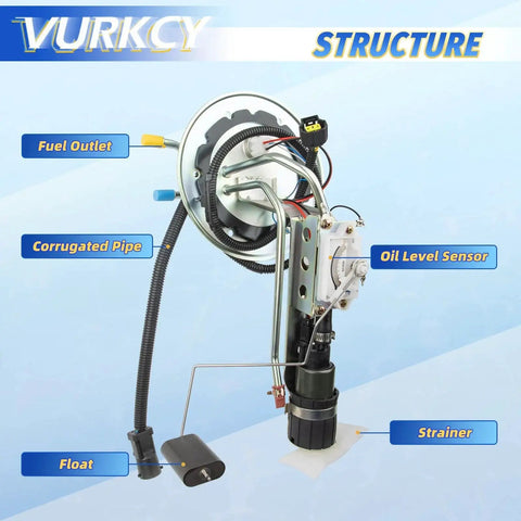 Electric Fuel Pump Module Assembly With Sending Unit For 1998-2000 Ford Crown Victoria, Lincoln Town Car, Mercury Grand Marquis V8 4.6L Replacement E2272S Compatible In Tank Fuel Pump Kit For Smooth Starts And Reliable Fuel Delivery showing components labeled.