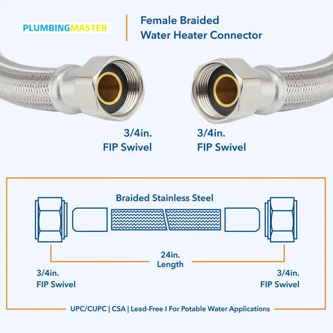 Close-up view of 18 Inch Braided Stainless Steel Water Heater Connector Hose 3/4 Inch FIP X 3/4 Inch FIP Female Ends