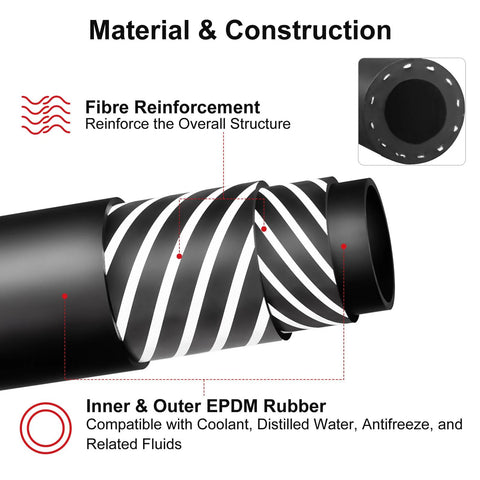 VehiMata heater hose, black EPDM rubber with white fiber reinforcement, cross-section view