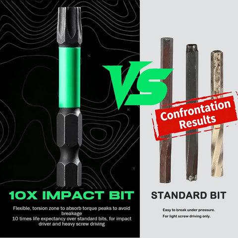 Comparison between 10x flexibility impact bit and standard bit, showing durability for impact drivers