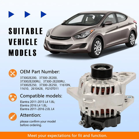Beefy 90 Amp High Output Alternator Replacement For Hyundai Elantra Elantra Coupe GT Forte Koup Forte5 Soul 2011 To 2017 1.8L And 2.0L L4 Engines Compatible With 37300 2E200 11610N 2610428 shown with a car model and part details in foreground.