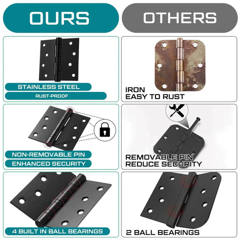 Comparison of 6 Pack 4x4 Inch Ball Bearing Door Hinges Stainless Steel Heavy Duty Exterior Hinges With Square Corners Black