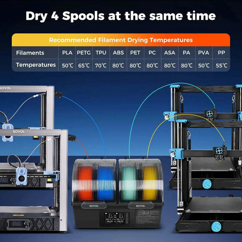 Dual Independent Heating Chambers Filament Dryer Box With Auto Dehumidification And Sealed Storage SH03 shown with 3D printers