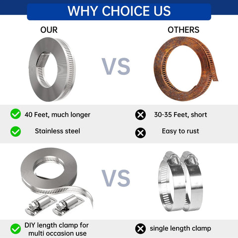 Stainless steel hose clamp kit with metal strap and fasteners; adjustable worm-drive clamps for duct piping set