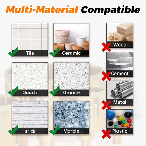 Compatibility chart showing Serrated Diamond Hole Saw Kit For Precise Drilling In Porcelain Ceramic Tile Granite And Marble