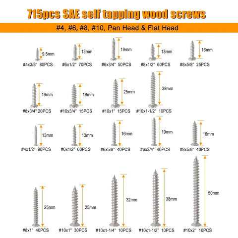Variety of SAE self-tapping wood screws with different sizes and quantities labeled in a grid layout.
