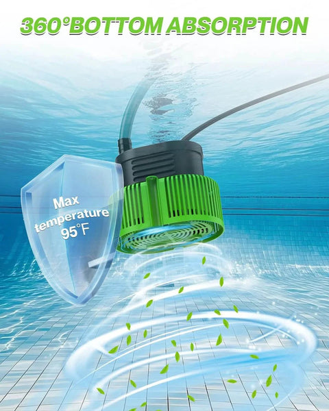 Pool Cover Pump Above Ground Submersible Water Sump Pump For Swimming Pool Water Removal With Drainage Hose 25 Feet Extra Long Power Cord 850 GPH Includes 3 Adapters IPX8 Weatherproof ABS Housing shown underwater with absorption effect.