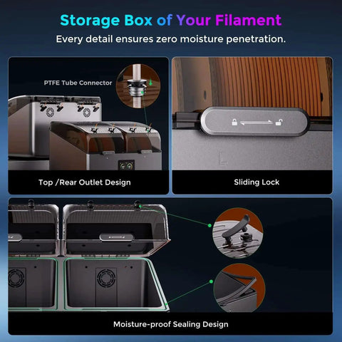 Space Pi X4 Filament Dryer moisture-proof sealing and sliding lock design details, highlighting PTFE tube connector and outlet design.