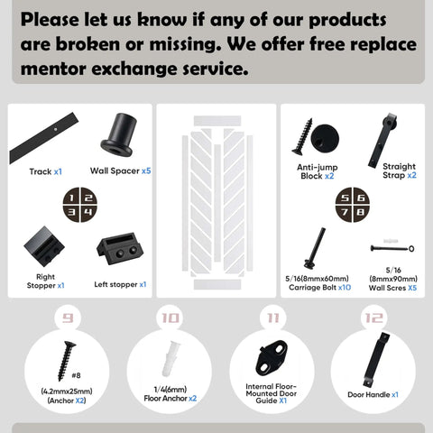 Sliding barn door set hardware components including track, spacers, anti-jump block, screws, and guides displayed on a diagram.