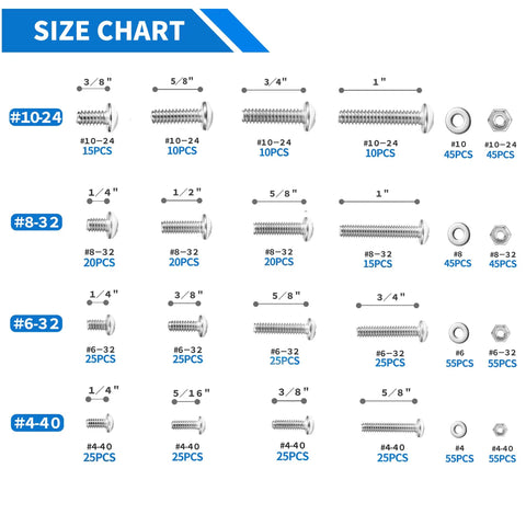 720 Piece Stainless Steel Machine Screw Kit With Case Including Phillips Pan Head Nuts Bolts And Flat Washers SAE Sizes 10 24 8 32 6 32 4 40 size chart detailing screws and nuts.