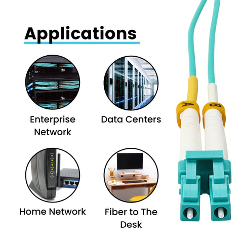 trueCABLE LC to LC OM4 fiber patch cable, 3m, aqua jacket, duplex multimode 50/125µm