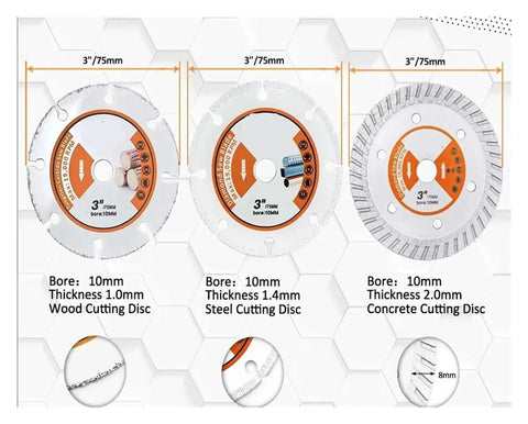 75mm Cutting Disc Set For Mini Angle Grinder Versatile All In One Multi Material Blades For Wood Steel Concrete Granite Glass Tile Ceramic Metal Handy Tool Kit For Smooth Clean Cuts