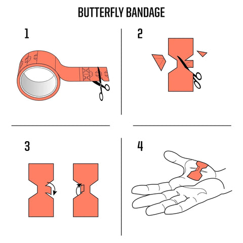 Step-by-step guide for using butterfly bandage from Compact First Aid Kit With Medical Grade Adhesive For Emergency Response.