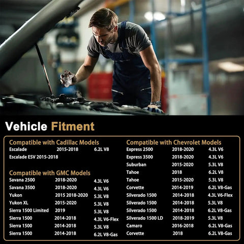 Mechanic working on vehicle engine with fitment chart for Cadillac, GMC, and Chevrolet models for fuel pump kit 12697966.