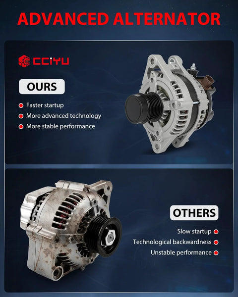 Alternator Replacement For Toyota RAV4 3.5L 2006-2008 12V 130A High Output with 7-Groove Clutch Pulley and IR Regulator.