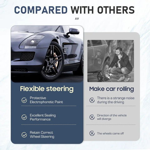 Comparison of a front left car part with flexible steering benefits and issues like car rolling, highlighting paint and sealing.