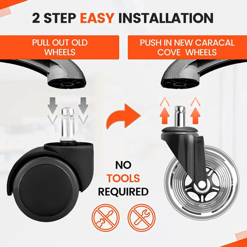 2 step installation of Set Of 5 3 Inch Office Chair Caster Wheels With Precision Ball Bearings And Polyurethane Coating