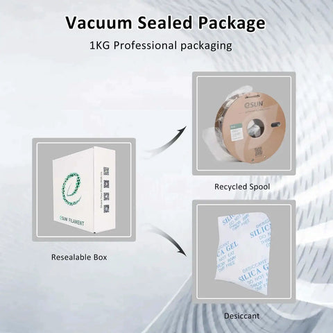 Vacuum sealed package for PLA Plus 1.75mm Filament For 3D Printers 1kg Cardboard Spool Pine Green with resealable box, recycled spool, desiccant