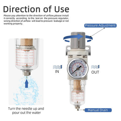 LNCHKA pneumatic air filter regulator combo with 1/4 NPT, 150 psi gauge, water separator, brass 5-micron cartridge.
