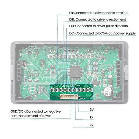 Stepper Motor Controller And Driver Board With Forward And Reverse Pulse Speed Control Module showing connection ports.