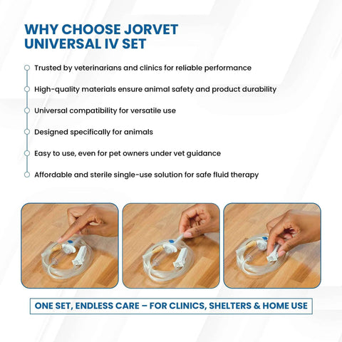 JorVet Universal IV Set infographic with features list and three inset shots showing assembly of veterinary infusion set.