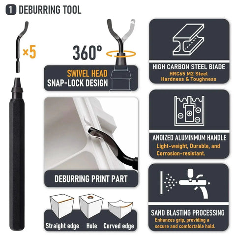 Deburring tool with swivel head, anodized aluminum handle, diagrams showing use and parts included in 3D printer tools kit.