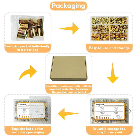 Rivet Nut Assortment Kit 240 Pcs Six Sizes 6-32 8-32 10-24 1/4-20 5/16-18 3/8-16 UNC Zinc Plated Carbon Steel Rivnuts packaging