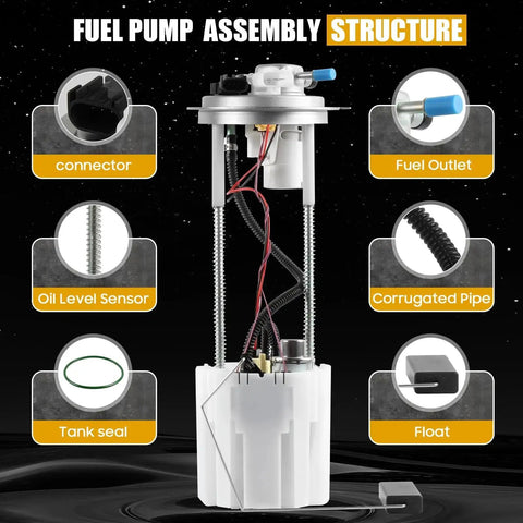 E4123M Fuel Pump Fit For Chevrolet Silverado 1500 And GMC Sierra 1500 2014 2018 assembly structure with labeled parts