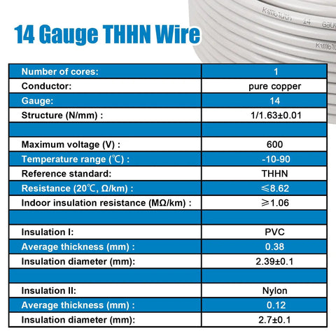 14 Gauge THHN Wire 50 Ft Stranded Copper Wire with specifications, ideal for residential and commercial use.