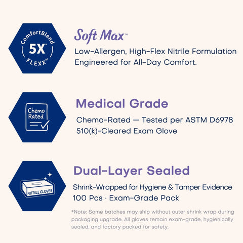 Nitrile Exam Gloves 3 Point 5 Mil Powder Free Latex Free Food Safe Disposable Medical Lab Gloves Ideal For Cooking Cleaning Handling With Enhanced Tactile Sensitivity Violet Blue 100 Pcs Medium features Soft Max Flex, medical grade, dual-layer sealing.