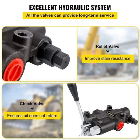 Close-up of versatile hydraulic directional control valve with 1 spool, featuring relief and check valves, 4300 PSI and 21 GPM flow by VEVOR.