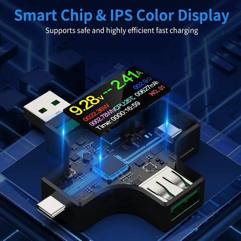USB C Power Meter And Digital Multimeter All In One Gear, Voltage From 3.6 To 32 Volts And Current From 0 To 8 Amps Tester display