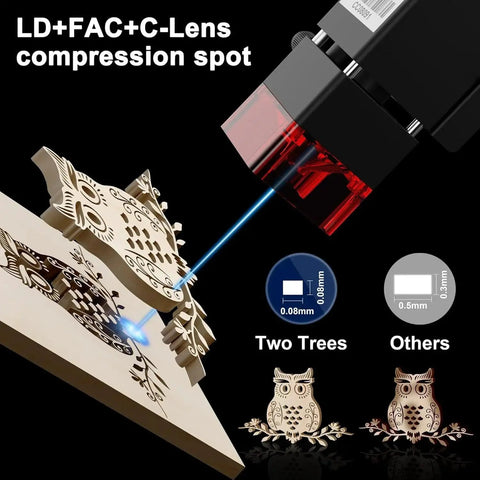 LD+FAC+C-Lens compression spot on Powerful 10000mW Laser Engraver For Wood Metal Acrylic Glass With 30000mm Per Minute Cutting Speed And 0.069mm Spot Ideal DIY Laser Cutter That Eats Plywood And Acrylic Includes Twotrees TTS 10 Pro And 32 Bit Dual Core Board