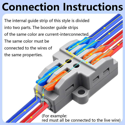 Two In Four Out Lever Terminal Block Kit with wiring connections for quick splicing, includes DIN rail and screw mount, 32A @ 600V.