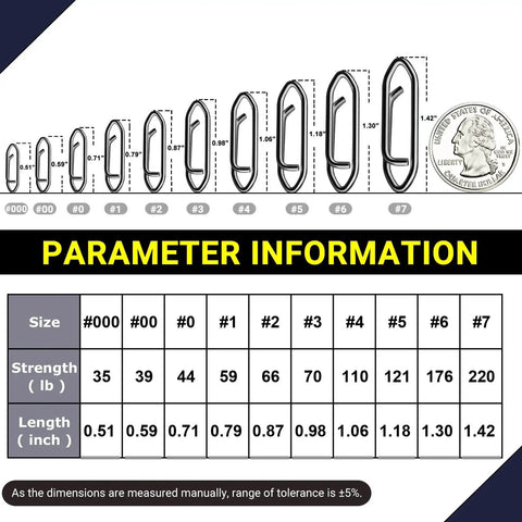 Size chart for High Strength Saltwater Fishing Snap Set showing dimensions, weight capacity, and size comparison with a quarter