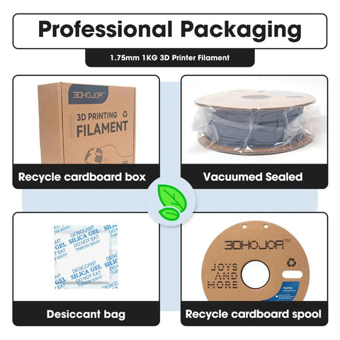 PLA Plus 1.75mm Filament 1kg Grey With Clog-Free Winding And High Precision, packaging components illustrated including box, spool, desiccant bag.