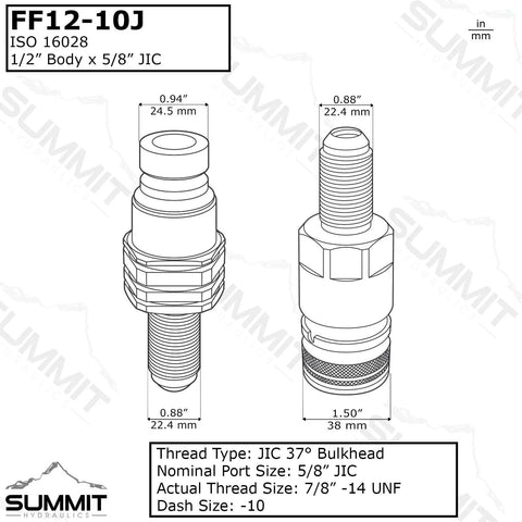 Summit Hydraulics flat face quick connect coupler, 5/8 in JIC bulkhead, skid steer mount, front view

Summit Hydraulics flat face quick connect coupler, 5/8 in JIC bulkhead, skid steer mount, side view